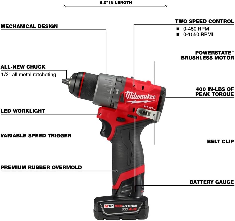 Milwaukee M12 Power Combo Kit