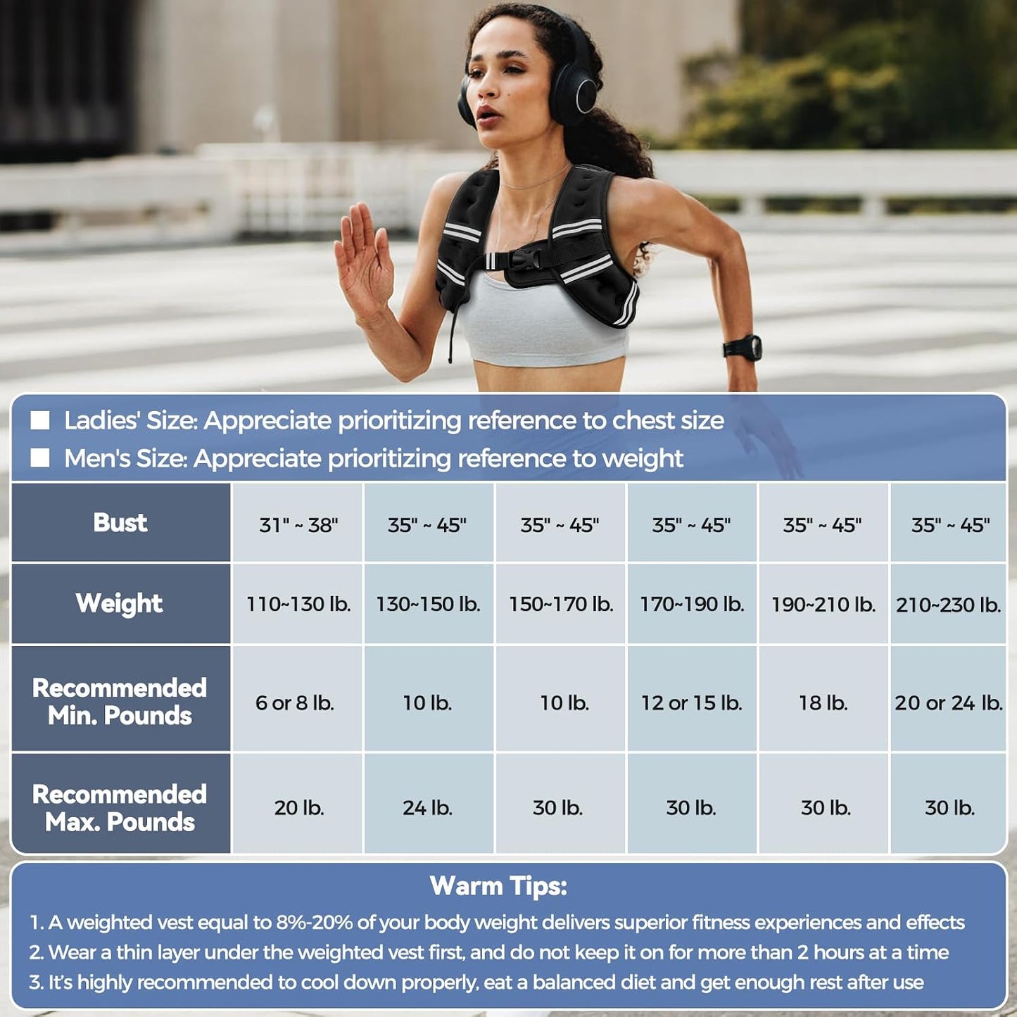 Ultimate Weighted Workout Vest