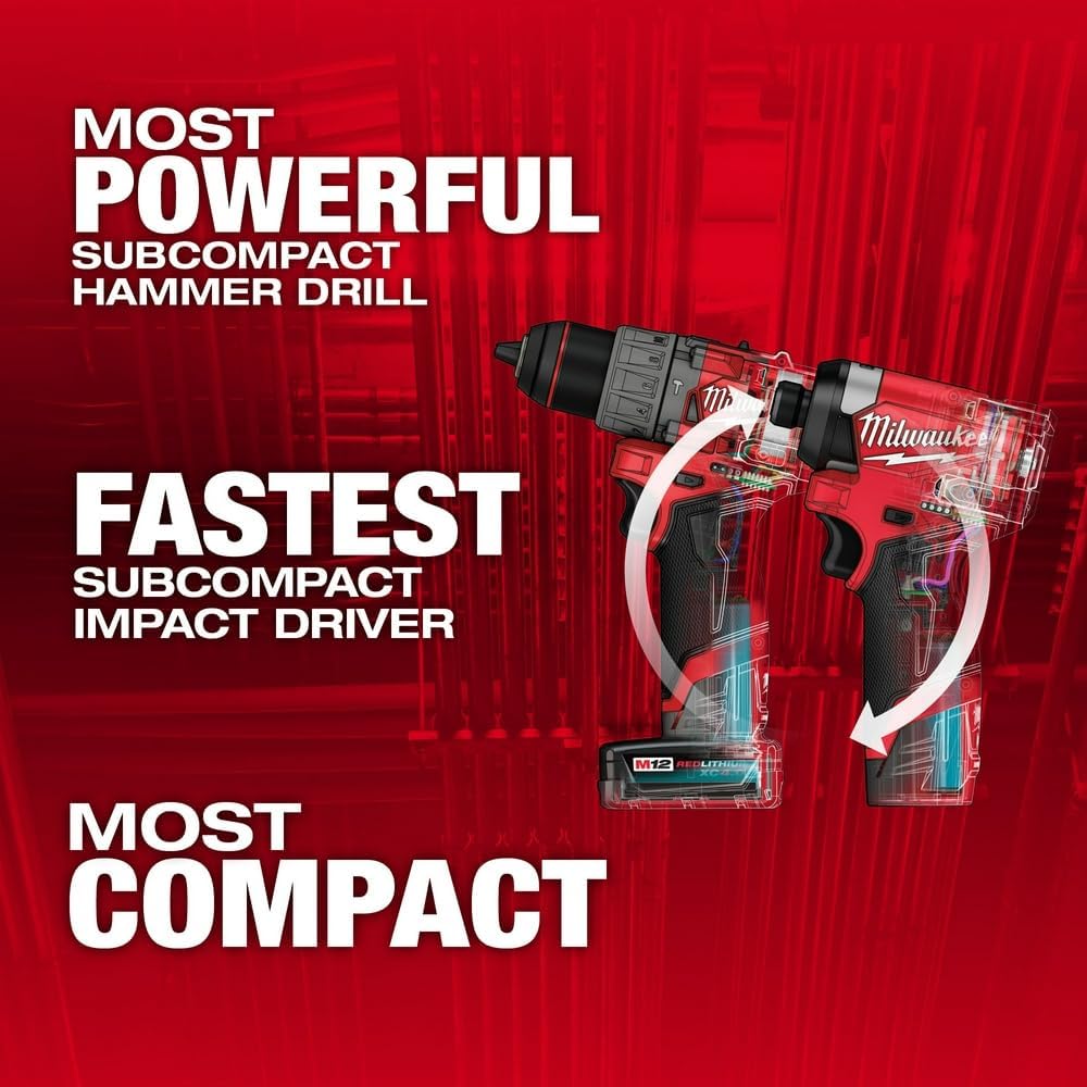 Milwaukee M12 Power Combo Kit