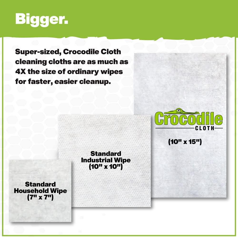 Crocodile Cloth Car Cleaners