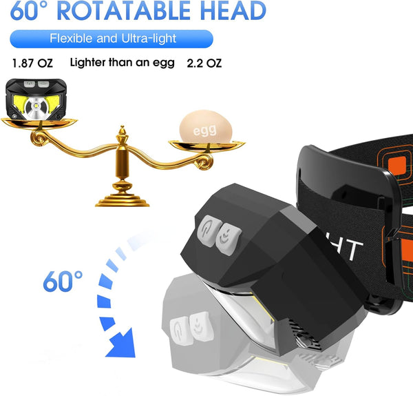 Ultra-Bright Motion Sensor Headlamp