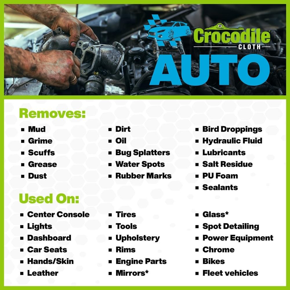 Crocodile Cloth Car Cleaners