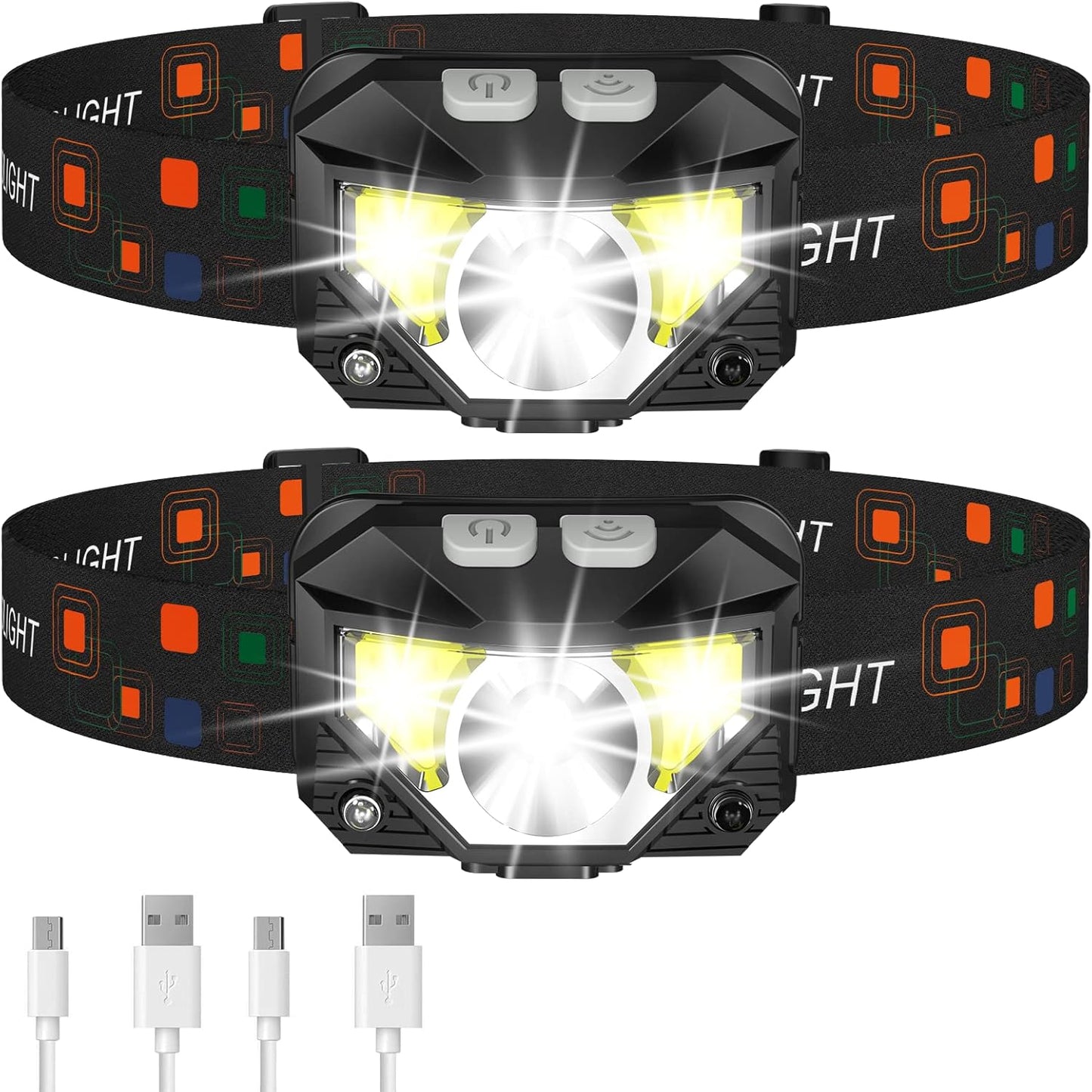 Ultra-Bright Motion Sensor Headlamp