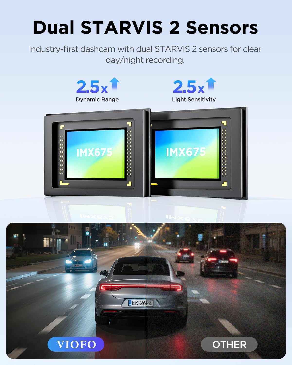 Ultimate Dash Cam Experience