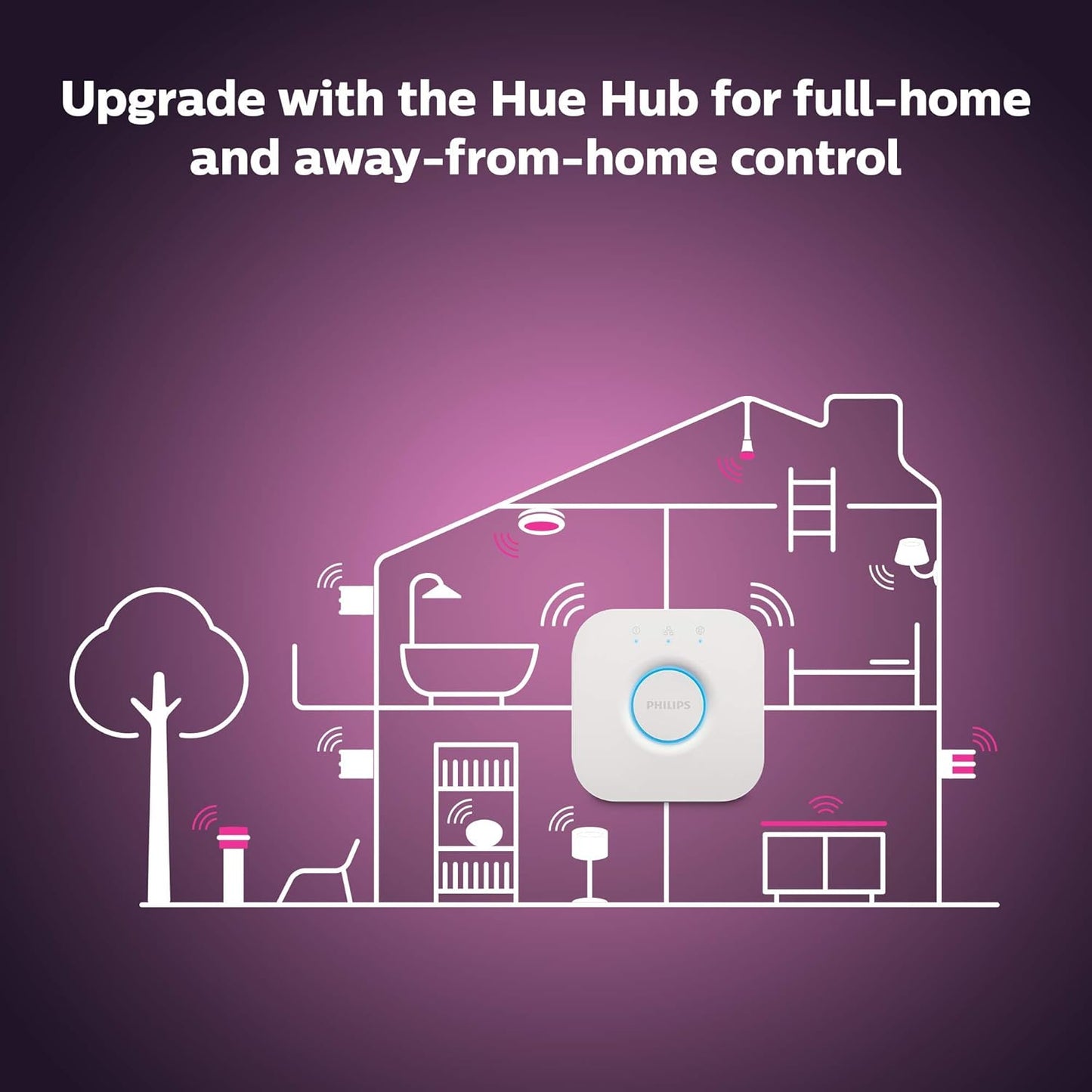 Smart Light Bulb Trio