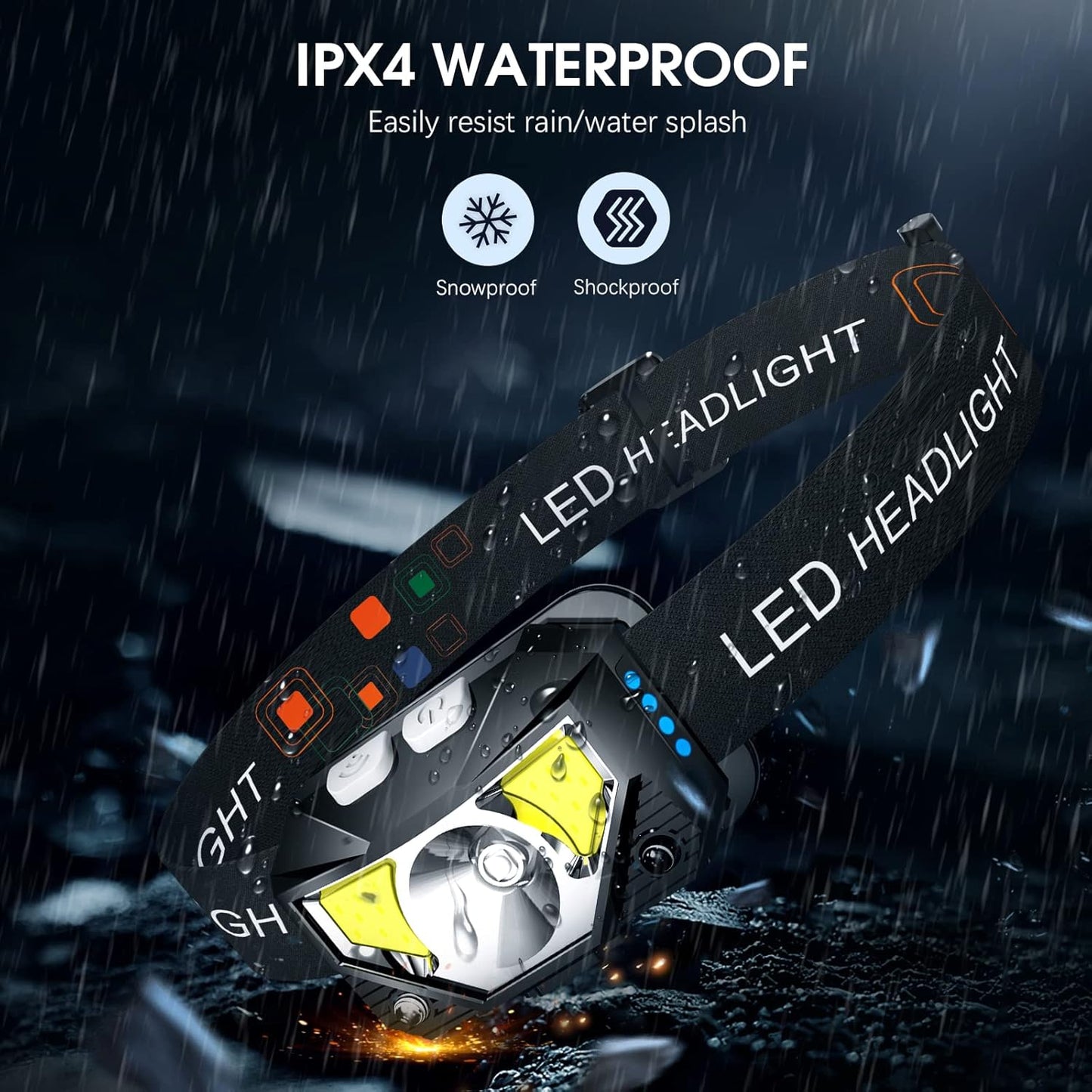 Ultra-Bright Motion Sensor Headlamp