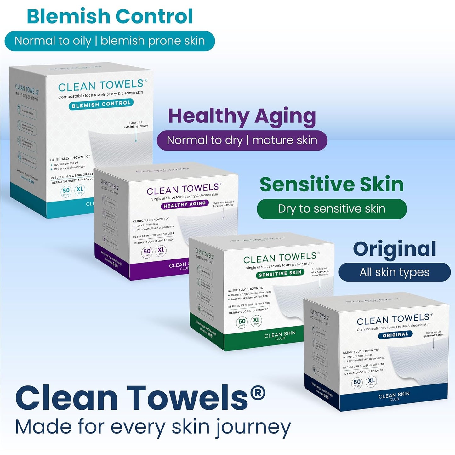 Ultra Soft Clean Towels XL