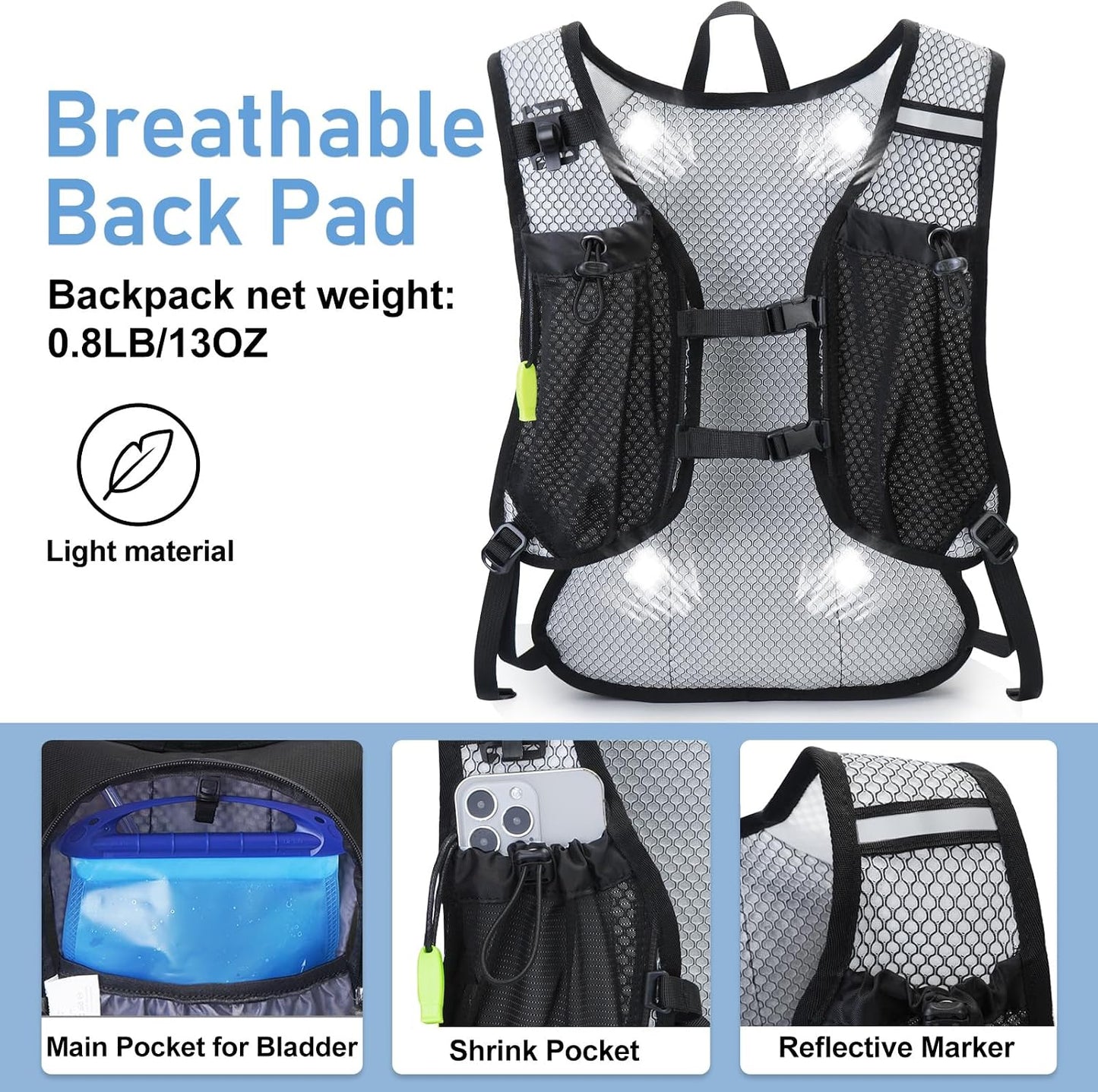 Essential Men's Hydration Pack