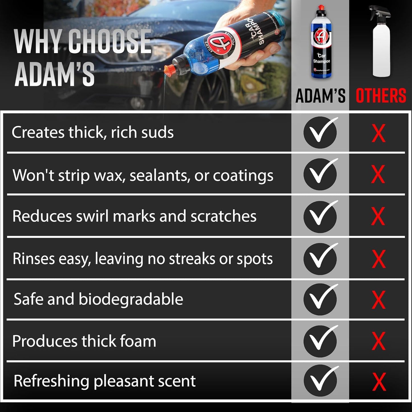 Adam's Ultimate Car Shampoo
