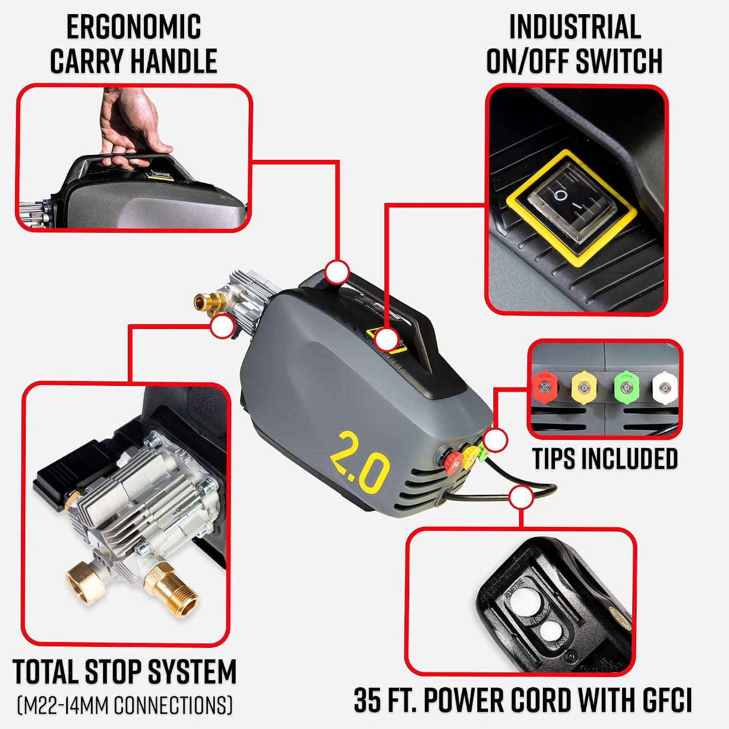 Ultimate Foam Wash & Pressure Cleaner