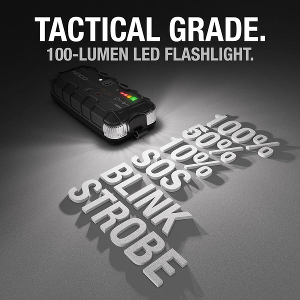 Portable Power Jump Starter